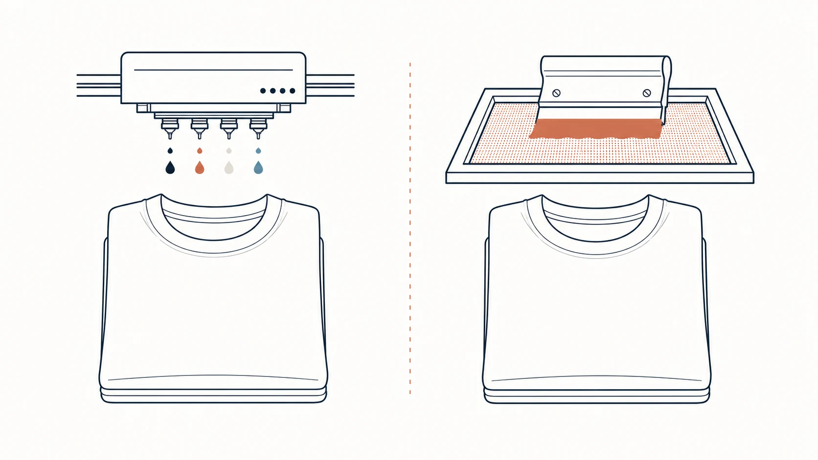 DTG vs Screen Printing: What Actually Lasts